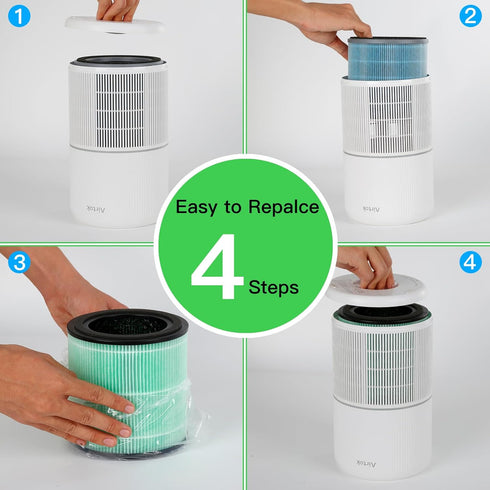 Air Purifier AP0601 Replacement Filters, 5-IN-1 High-Efficiency HEPA Filter, 2 Pack, Green