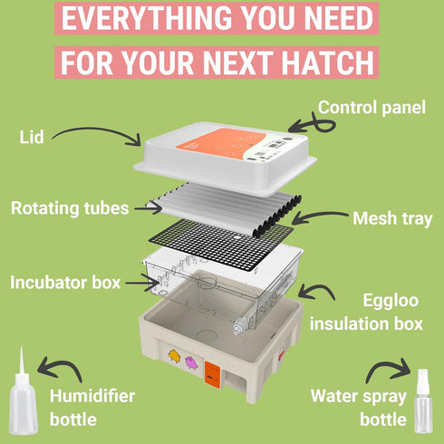 OBI-36 36 Egg Incubator for Hatching - Eggs - Stable Temperature & Humidity Control with Eggloo Insulation, Candler