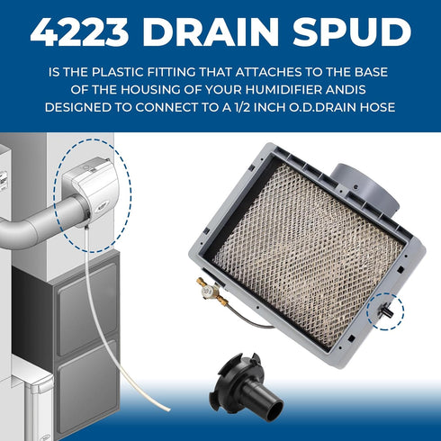 4223 Drain Spud Replacement for Aprilaire Humidifier Filter 500, 500A, 500M, 600, 600A, 600M Parts & Accessories