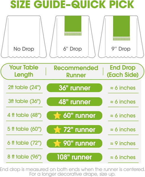 36 Inches, 12 36 Inch, Pureegg Farmhouse Boho Table Runner - Linen-Textured Woven Tassel Design for Dining Table Decor