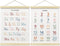 BONETAT Numbers alphabet poster for Nursery Toddlers, Play Room Wall Decor, ABC
