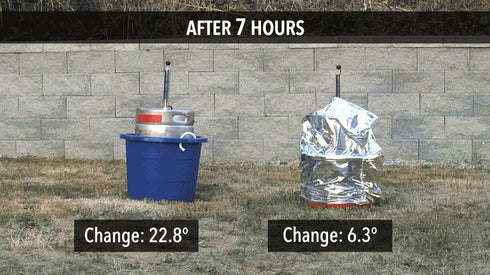 KegSheet: Keg Insulator Cover Cooler for Kegs and Keg Tubs
