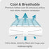 Bare Home Twin XL Mattress Pad - Pillow Top Reversible, Soft Cooling Breathable Mattress Protector