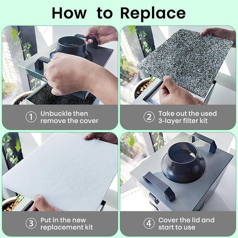 Creality Fume Extractor Filter Replacement, HEPA Filter with Honeycomb Structure for Smoke Purifier, 10×8.26×1.2 inch