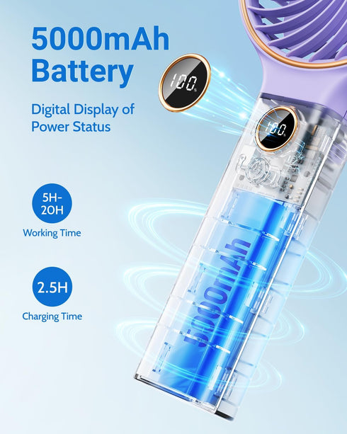 SWEETFULL Handheld Fan, Portable Fan, 5000mAh Rechargeable Battery, 6 Speed Wind, LED Display, Personal Mini Travel Fan with Backup Power, Hand Held Fan USB Foldable Electric Fan for Women Girl by SWEETFULL