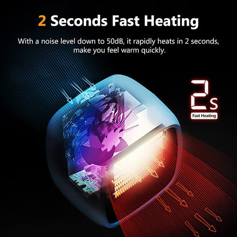YOUCIDI Portable Space Heater, 1000W/800W Ceramic Electric Heater, Compact Small Warmer, Safe and Quiet for Indoor Use