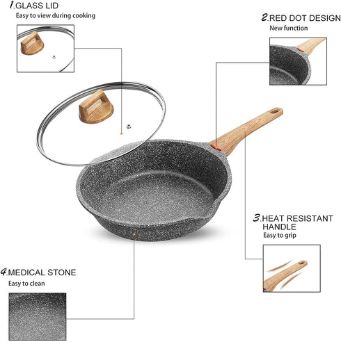 Induction Nonstick Skillet Frying Pan with Lid, Swiss Granite Omelette Pan, PFOA Free (8 inch)