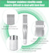 CHENGU 4 Pieces Air Conditioner Fin Cleaner Set - Stainless Steel Condenser Fin Comb & Coil Cleaning Brush