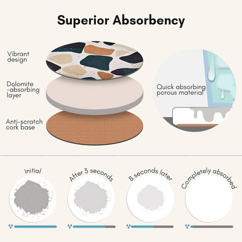 Set 6, Terrazzo Coasters of Ceramic Absorbent Drink Coasters, Cute Moisture Absorbing Coaster, Coffee Table Desk Decor