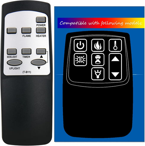 Replacement for Twin Star Home Decorators Collection Duraflamee Electric Fireplace Stove Heater Remote Control