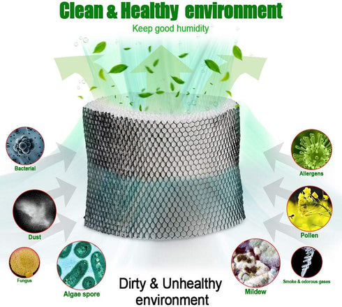 HIFROM HWF75 D Wick Humidifier Filter Compatible with Holmes Models, Replace HWF75 HWF75CS HWF75PDQ-U (3 Pcs)