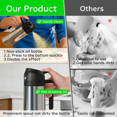 moniko 2-in-1 16oz/470ml Oil Dispenser and Oil Sprayer, Stainless Steel Olive Oil Sprayer Bottle for Kitchen Cooking
