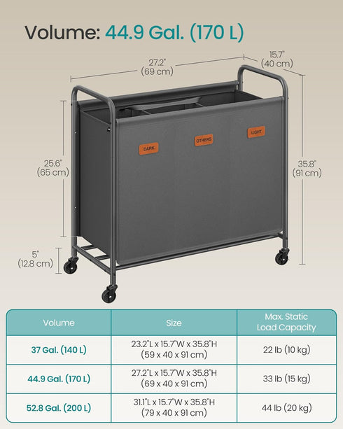3-Section URLS330G01 SONGMICS Laundry Sorter, Laundry Hamper with Wheels, Rolling Clothes Hamper Cart with Large