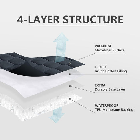 Cal King Waterproof Mattress Protector, Breathable Noiseless Cover, Deep Pocket Fit Up to 21 Inches, Quilted Mattress
