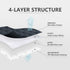 Cal King Waterproof Mattress Protector, Breathable Noiseless Cover, Deep Pocket Fit Up to 21 Inches, Quilted Mattress