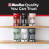 12-Cup MUELLER HOME White Coffee Maker - Borosilicate Carafe, Auto-Off, Reusable Filter, Anti-Drip, Keep-Warm Function