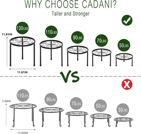 5 Pack CADANI Metal Plant Stands for Outdoor Indoor, Anti-Rust Iron Flower Pot Stand, Heavy Duty Plant Pot Stand