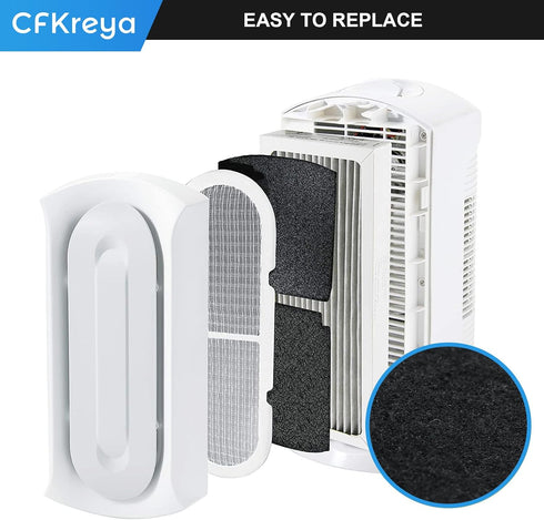10-Pack 04383 True Air Replacement Filters Compatible with Hamilton Beach True Purifier Odor Eliminators Models 04383,