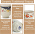 6 6 Oz Pieces Japanese Tea Cups, Ceramic Coffee Cup with Good Heat Retention, No Handle Teacup Matcha Mug for Latte