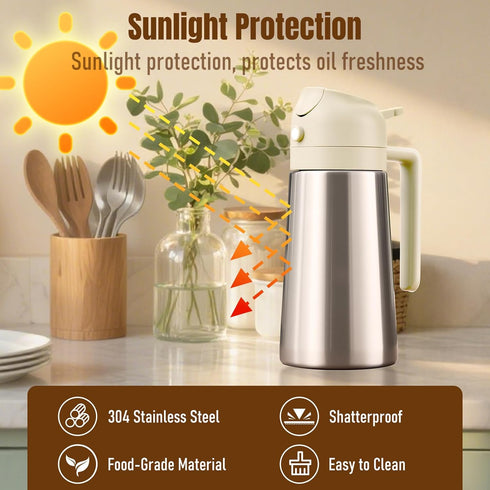 2 1 PARACITY Oil Dispenser Bottle with Stainless Steel Shell & Ceramic Sprayed Interior, in Olive Oil Sprayer