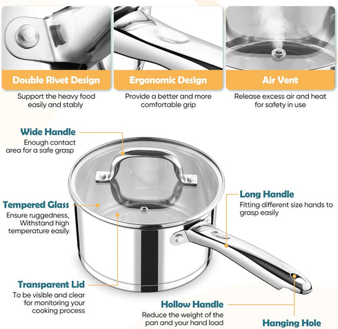 P&P CHEF 3 Quart Saucepan with Lid - Stainless Steel Small Cooking Pot for Induction, Ergonomic Handle & Tri-ply Base