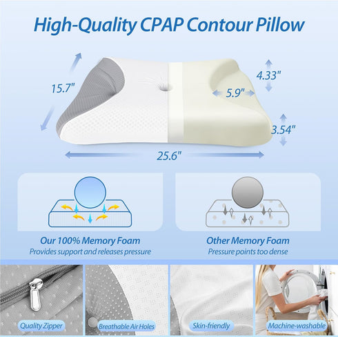 HOMCA CPAP Pillow for Side Sleeping, Cervical Neck Pillow for All CPAP Masks Users to Reduce Air Leaks & Masks