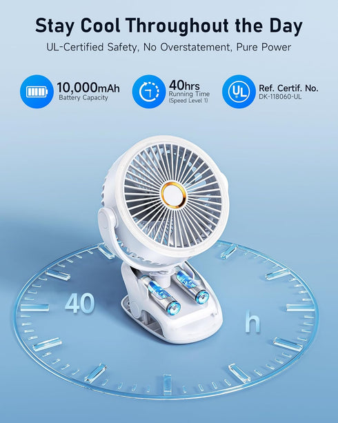 PILSAMAS 10000mAh 40H, 5-Speed (160H 90V) Clip on Fan Rechargeable with LED Light, Battery & Digital Display, Quiet