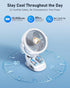 PILSAMAS 10000mAh 40H, 5-Speed (160H 90V) Clip on Fan Rechargeable with LED Light, Battery & Digital Display, Quiet