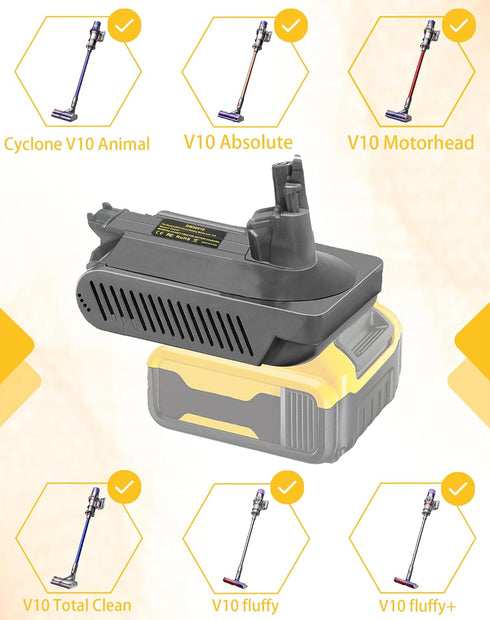 For Dyson V10 Battery Replacement, V10 Adapter for Dewalt 18V 20V MAX Li-ion Battery Converter