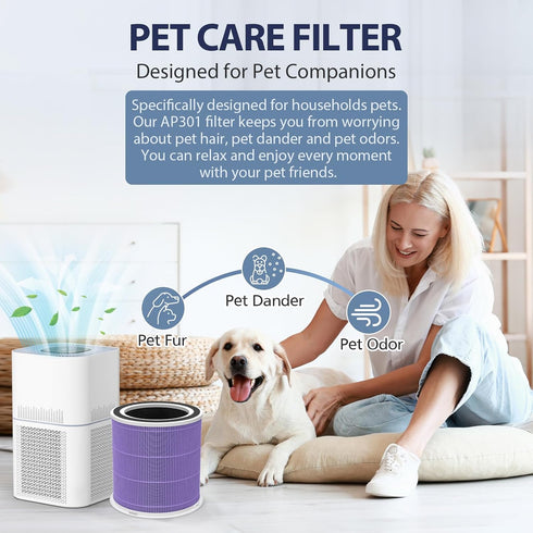 AP301 Pet Care Replacement Filter for Dayette AP301 AP302 & JOWSET Air Purifiers - H13 True HEPA Filter