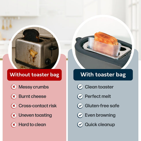 Reusable Toaster Bag Set of 4 - Nonstick Teflon Bags for Grilled Cheese, Pizza Rolls - BPA & PFOA Free, Up to 50 Uses