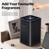 AROEVE Air Purifiers for Bedroom, Air Purifier with Aromatherapy Function for Pet Smoke Pollen Dander Hair Smell, MK06-