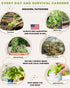 50 35,000 Tactiko Survival Vegetable, Herb & Fruit Seed Kit - U.S.A. Harvested Varieties - Over Non-GMO Heirloom Seeds