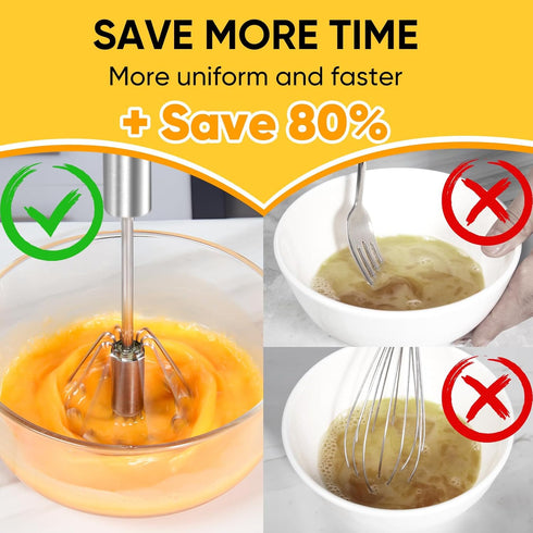 OOKUU Stainless Steel Egg Whisk - Whizzy Whisk, Semi-Automatic Blender for Blending, Whisking, Beating (2Pack 12in)