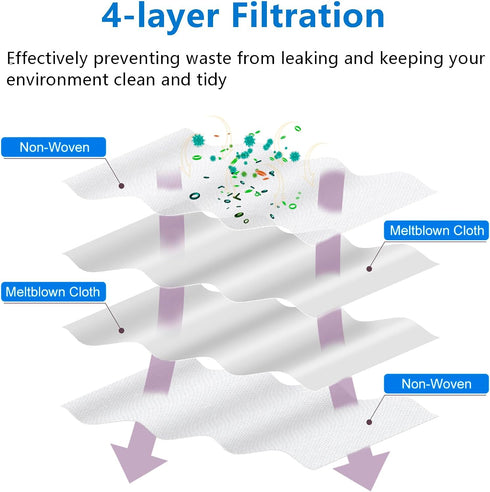 14 Pack Replacement Dust Bags for Eufy L60 / L50 Series Robot Vacuums, Self-Empty Station Dirt Disposal Bags