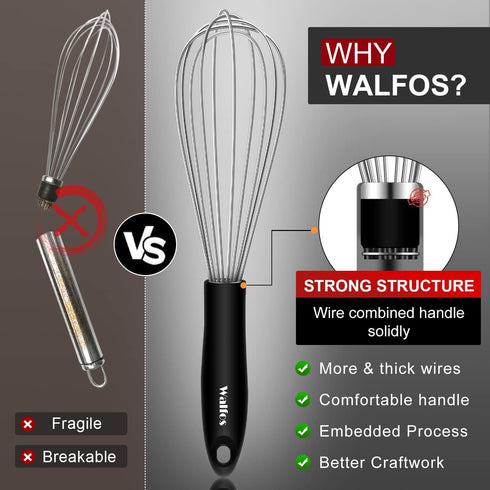 Stainless Steel Wire Whisk Set - 3 Packs (7"+9"+11") Balloon Whisk, Thick Wire Wisk & Strong Handles for Cooking,