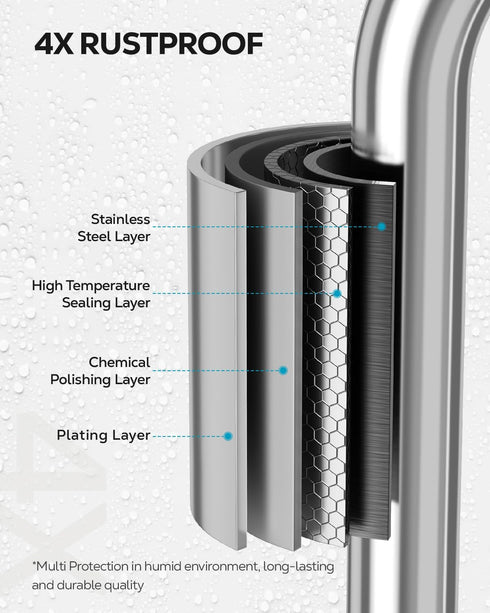 Nieifi Bar Soap Holder for Shower Wall, Stainless Steel Adhesive Soap Dish with 4 Hooks, Silver