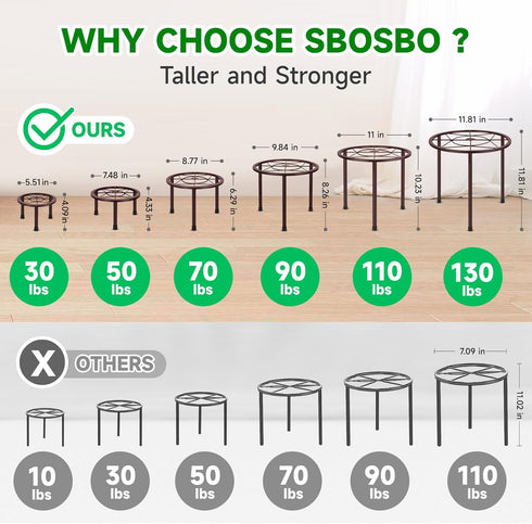 6 Pack Sbosbo Metal Plant Stands, Heavy Duty Plant Stand for Indoor Outdoor, Anti-Rust Iron Flower Pot Stands Outdoor
