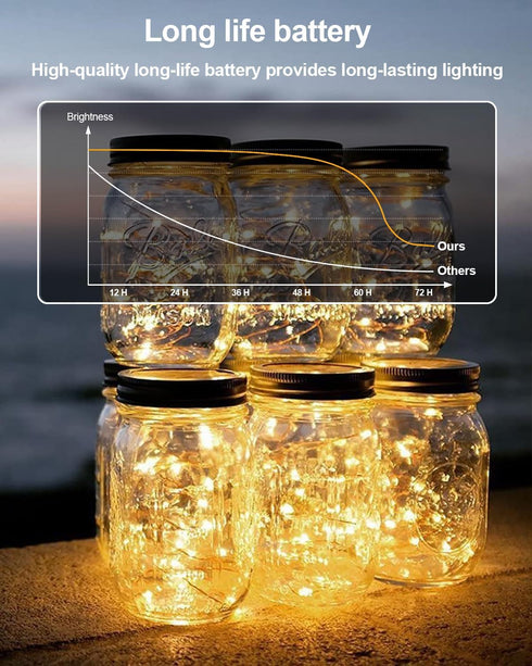 AOZOPE 6 Pack 7ft 20 Fairy Lights Battery Operated - LED Twinkle Lights Copper Wire Mini String Lights Firefly Lights