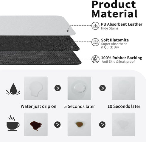 Coffee Mat - Coffee Bar Mat for Countertops | Coffee Bar Accessories Fit Under Coffee Maker Espresso Machine | Absorbent Hide Stain Rubber Backed Dish Drying Mat for Kitchen Counter