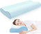 CloudBliss Memory Foam Pillow, Ergonomic Neck Contour Cervical Pillow for Neck and Shoulder Pain Relief, King Blue