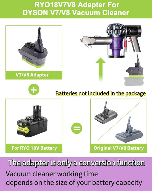 Adapter for Ryobi for Dyson V7V8 Replacement Battery, for Dyson V7V8 Series Cordless Stick Vacuum Cleaner