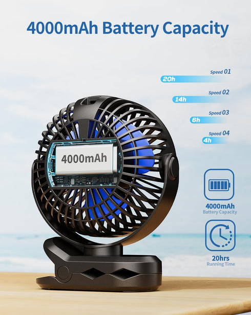 SWEETFULL Portable Clip on Fan, Battery Operated Stroller Fan, 4000mAh Rechargeable Mini Cooling Desk Fan (Black)