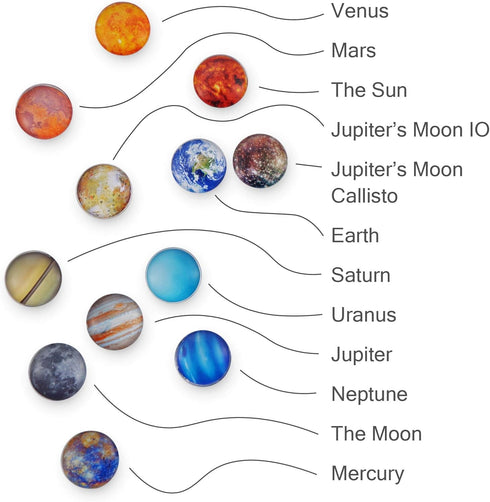 Glass Magnets, Planets