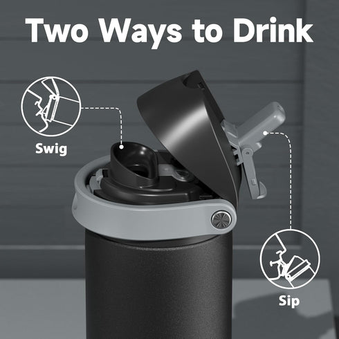 24 oz 2-in-1 24 Insulated Water Bottle for Sports: Meoky Stainless Steel Water Bottle with Straw and Spout Lid - Leak