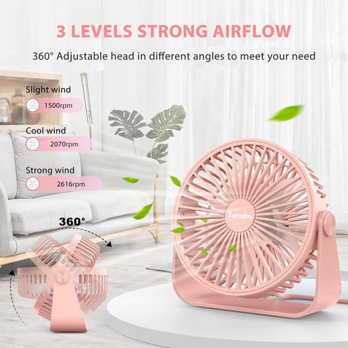 FARADAY USB Desk Fans, 5 Inches Portable Table Fans with 360° Head Rotation, Small Personal Desktop Fan (Pink)