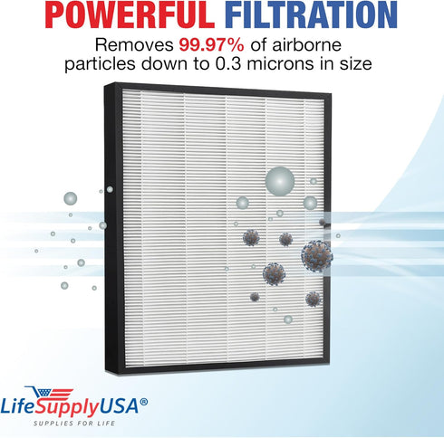 True HEPA Max2 Filter AP-1515-FP for Coway Airmega 300 / 300S Air Purifiers by LifeSupplyUSA