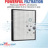 True HEPA Max2 Filter AP-1515-FP for Coway Airmega 300 / 300S Air Purifiers by LifeSupplyUSA