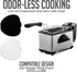 OVENTE 2 Liter Electric Deep Fryer FDM2201BR Charcoal and Oil Vapor Replacement Filter Set Pack of 3, White and Black ACPFDM2203