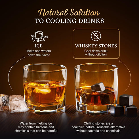 Whiskey Stones Gift Set by Royal Reserve - Artisan Crafted Reusable Chilling Rocks for Scotch and Bourbon Gifts